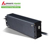 UL Non-Dimmable Driver 100W